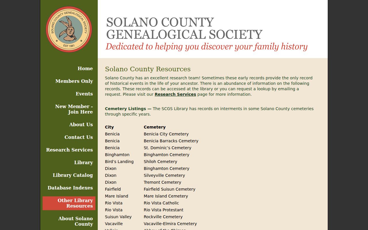 Suisun City city directory Solano County Genealogical Society holdings